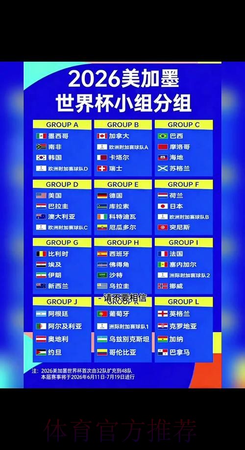 2026世界杯小组赛赛程是否免费 2026世界杯小组赛赛程是否免费