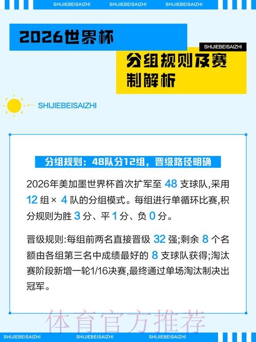 2026世界杯投注规则解析:实时投注与赛前预测对比 2026世界杯投注规则解析:实时投注与赛前预测对比