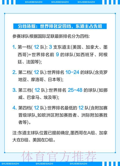 2026世界杯投注规则解析:实时投注与赛前预测对比 2026世界杯投注规则解析:实时投注与赛前预测对比